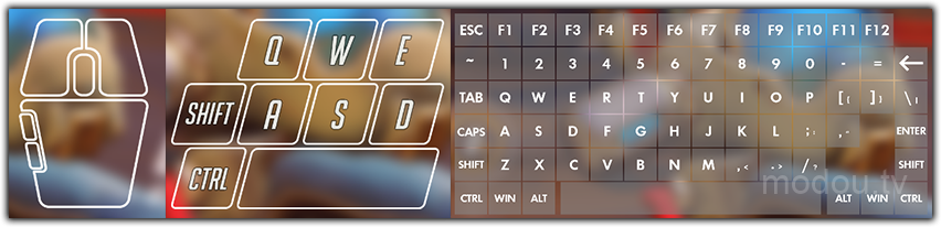 显示键盘、鼠标和游戏手柄输入/OBS键鼠映射插件input-overlay