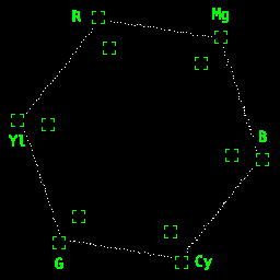 Color-monitor（OBS插件）-色彩监视器-矢量示波器/直方图/峰值对焦/伪色｜下载